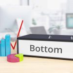 Identifying a Market Bottom